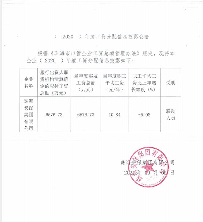 領(lǐng)導薪酬.jpg